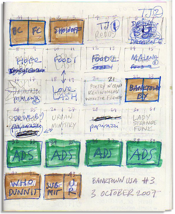 content: Banktown #3 planning layout